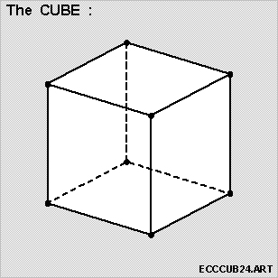 Setting up the [ 8-Colors Cube ]
